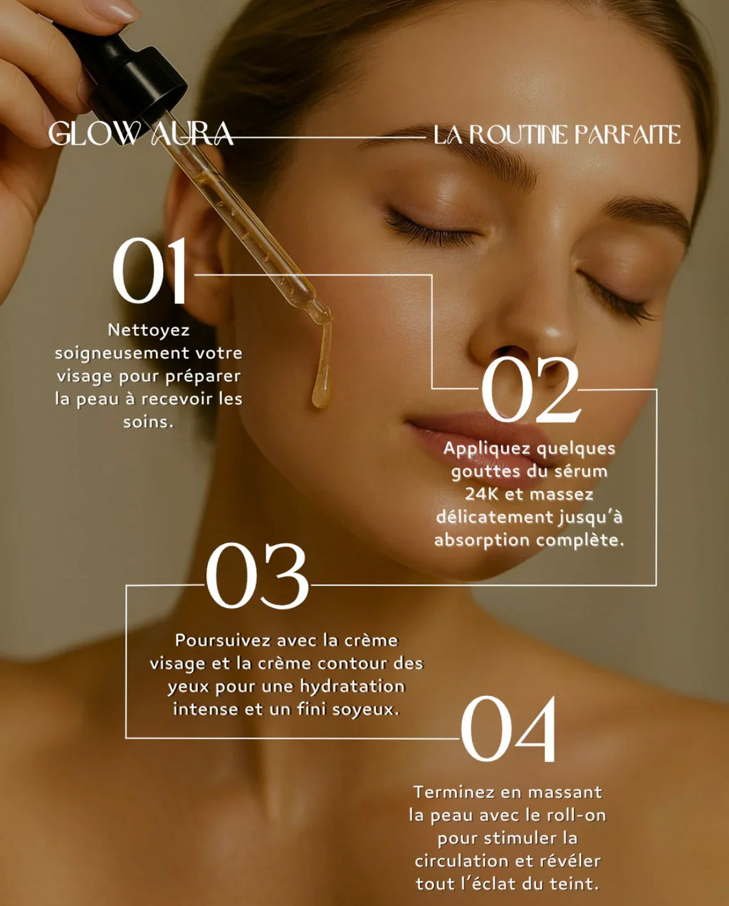 Coffret Soin Visage Anti-Âge à l’Or 24K – Éclat, Hydratation & Fermeté